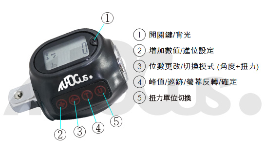 TUF 7531S.2 TUF 7531S.2